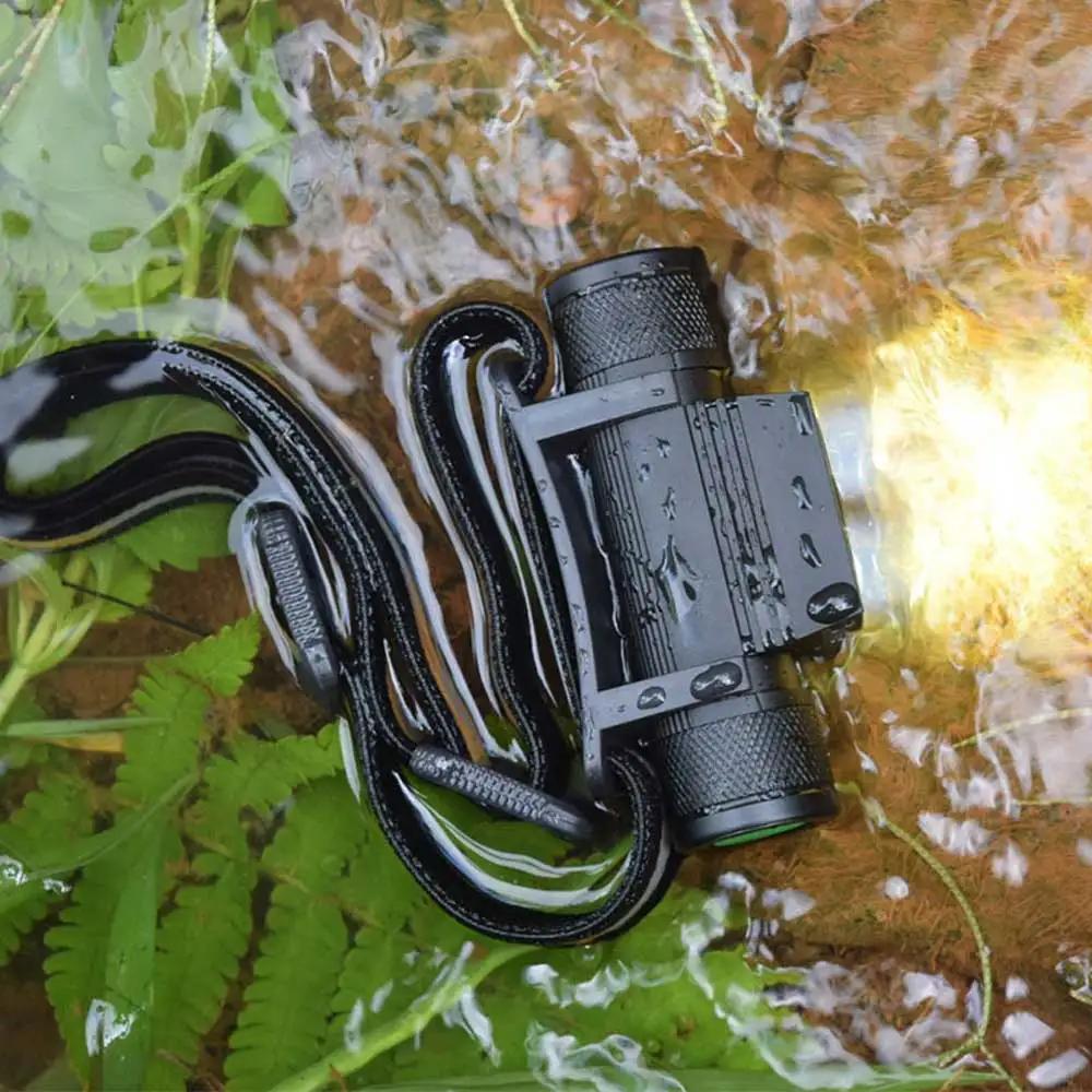 Lampe frontale BORUiT D25 double LED 2000LM étanche Type-C pour pêche et camping - Ultra-puissante