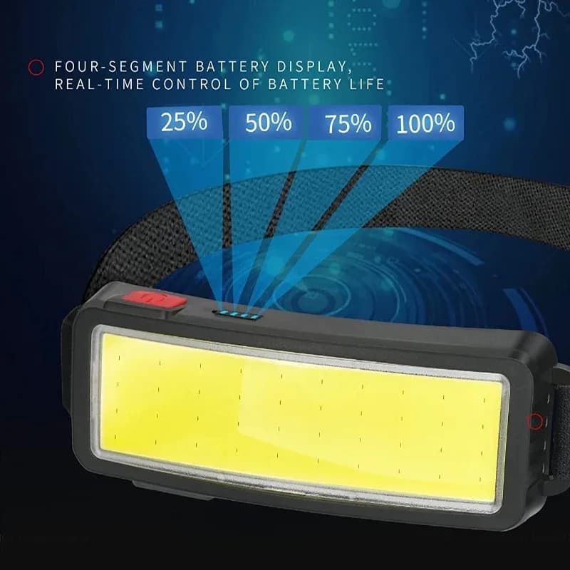 Lampe frontale COB LED rechargeable USB-C pour pêche nocturne et camping étanche puissante