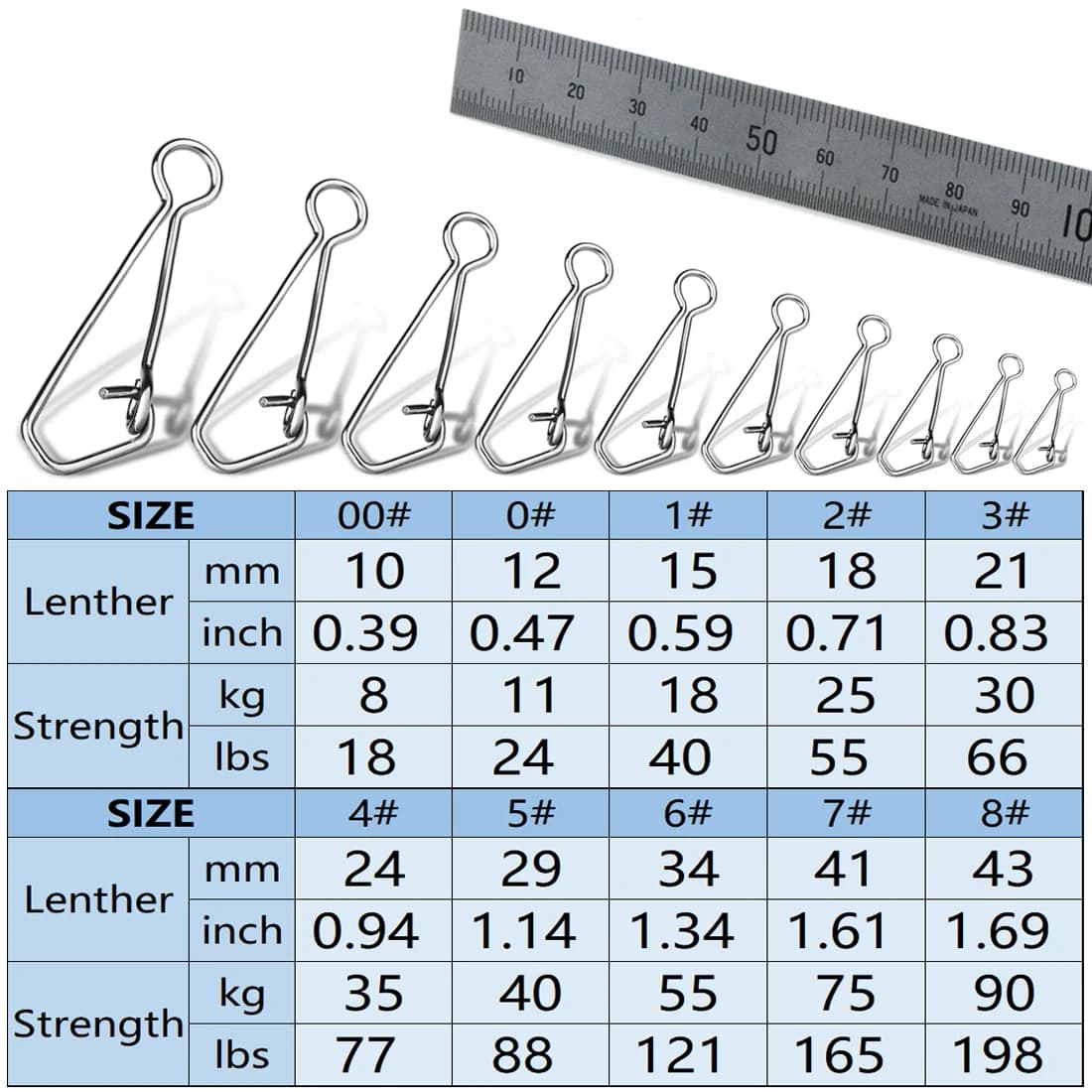 Snaps pêche 50-200 pièces acier inox - Connecteurs rapides pour leurres et plombs trolling