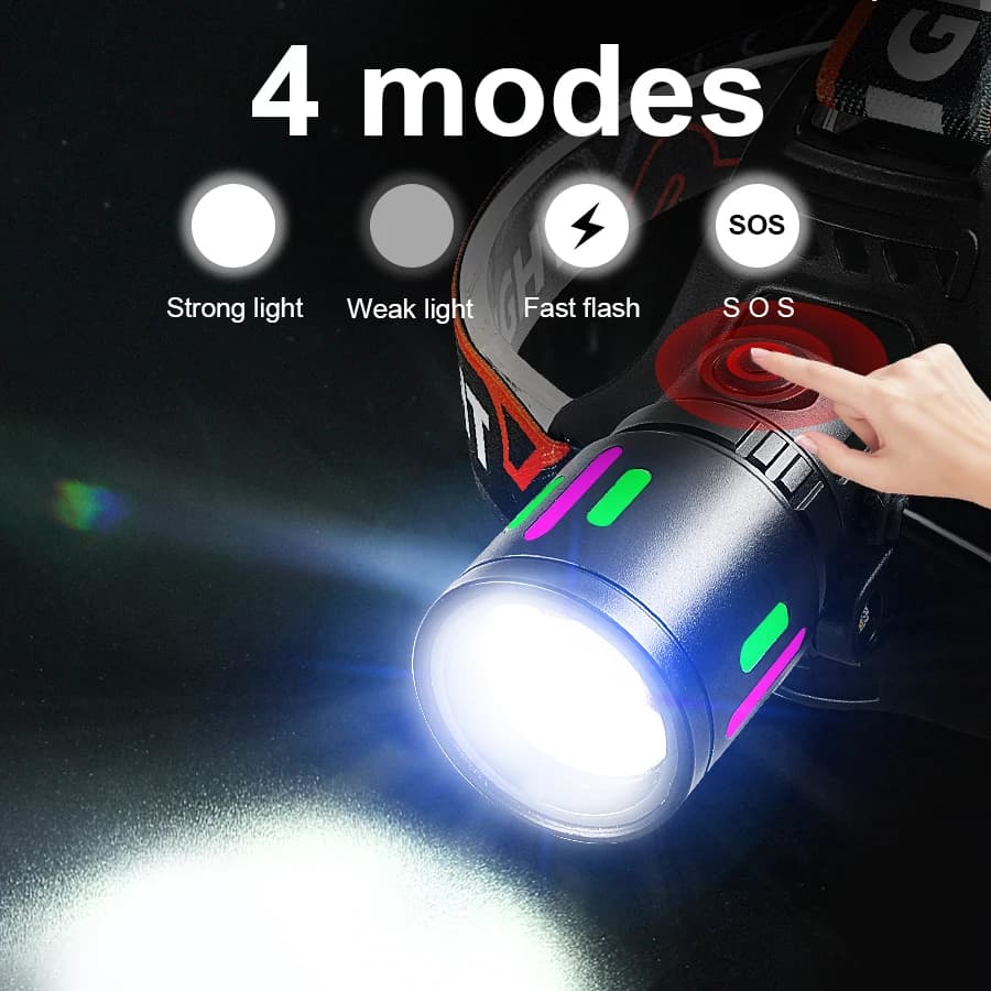 Lampe frontale ultra lumineuse 1000000LM laser longue portée pêche nocturne randonnée