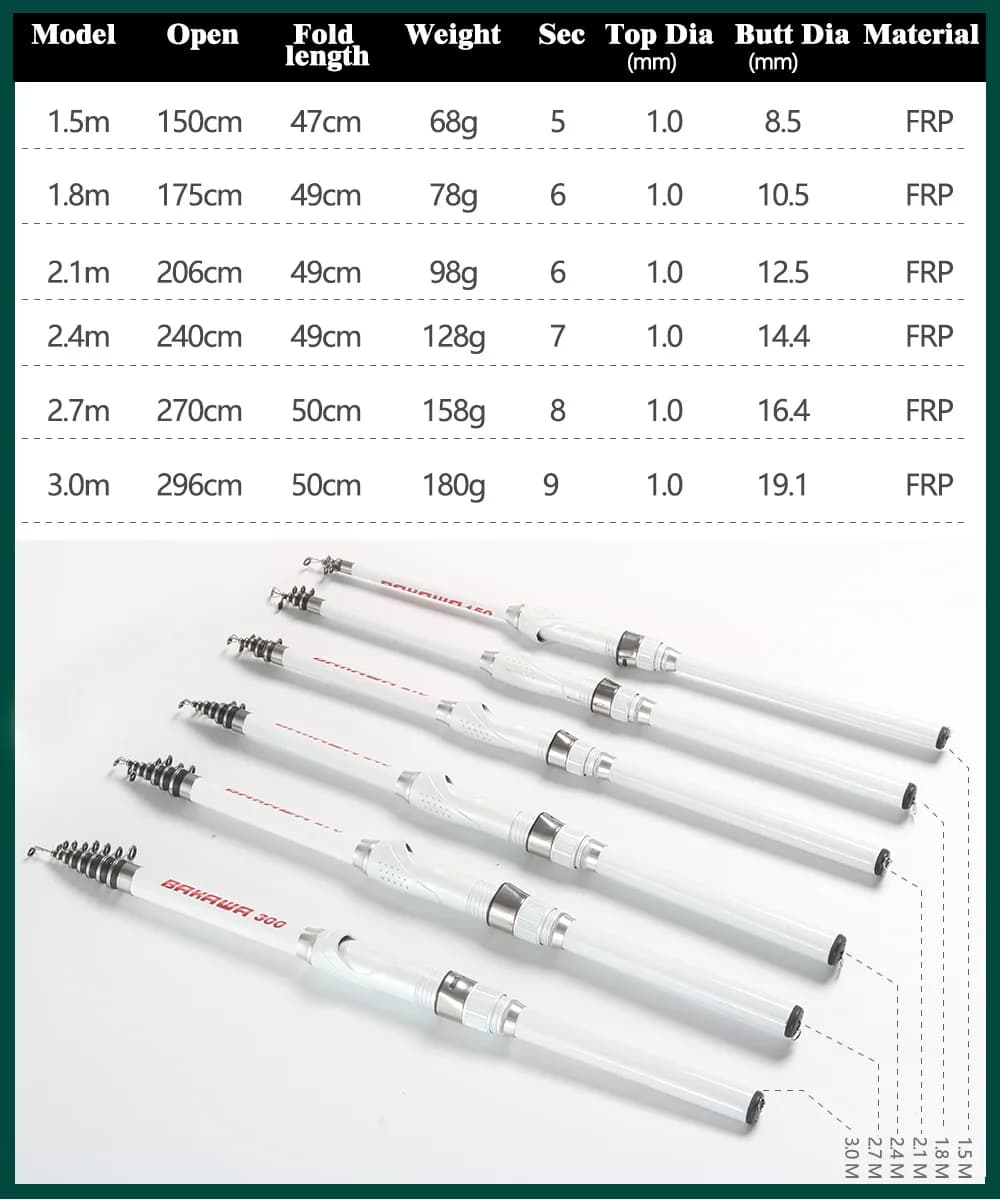 Canne feeder télescopique ultra-légère 1.5m à 3.0m carbone portable blanc nouvelle France