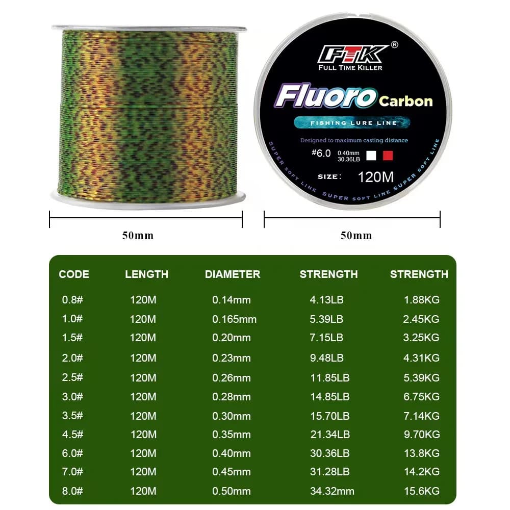 Fluorocarbone #10.0 120M - Ligne de pêche haute résistance 21.5kg pour distance de lancer maximale
