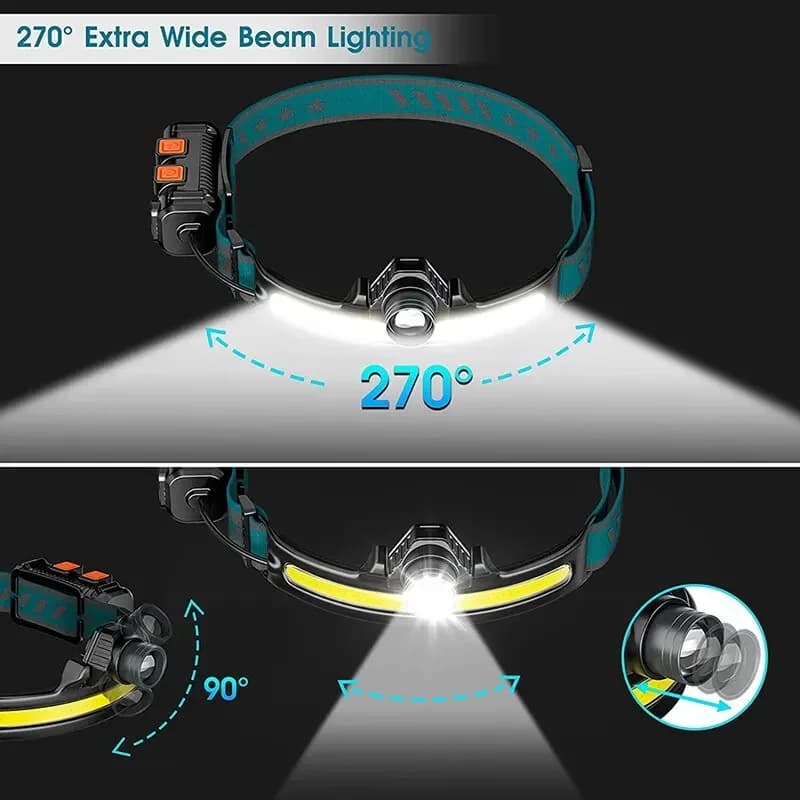 Lampe frontale USB rechargeable à induction zoomable 6 modes COB LED multifonction pour pêche