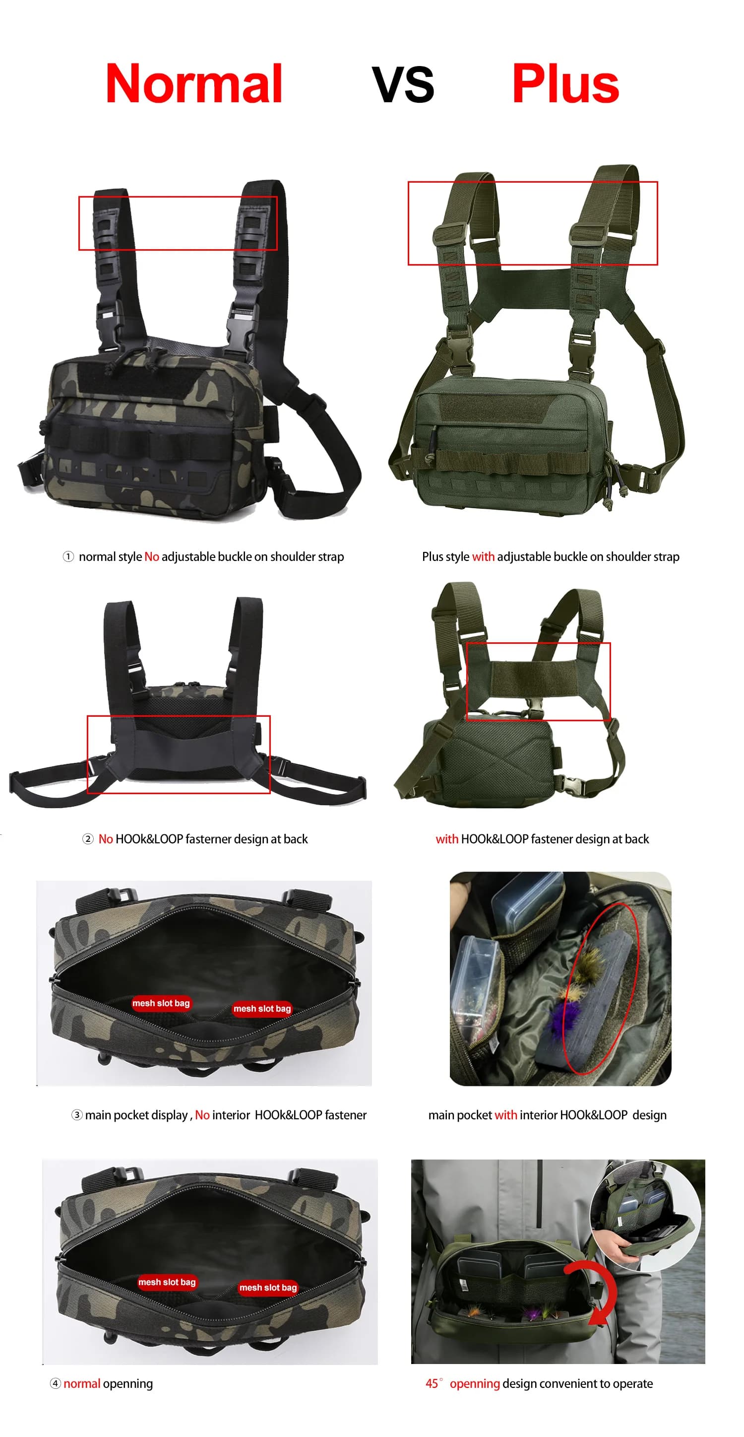 Sac de pêche polyvalent ceinture poitrine homme camouflage pour leurres et accessoires de pêche