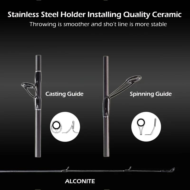 Canne casting Mavllos Resolute Light BFS 0.8-7g - Action rapide carbone pour basse fishing
