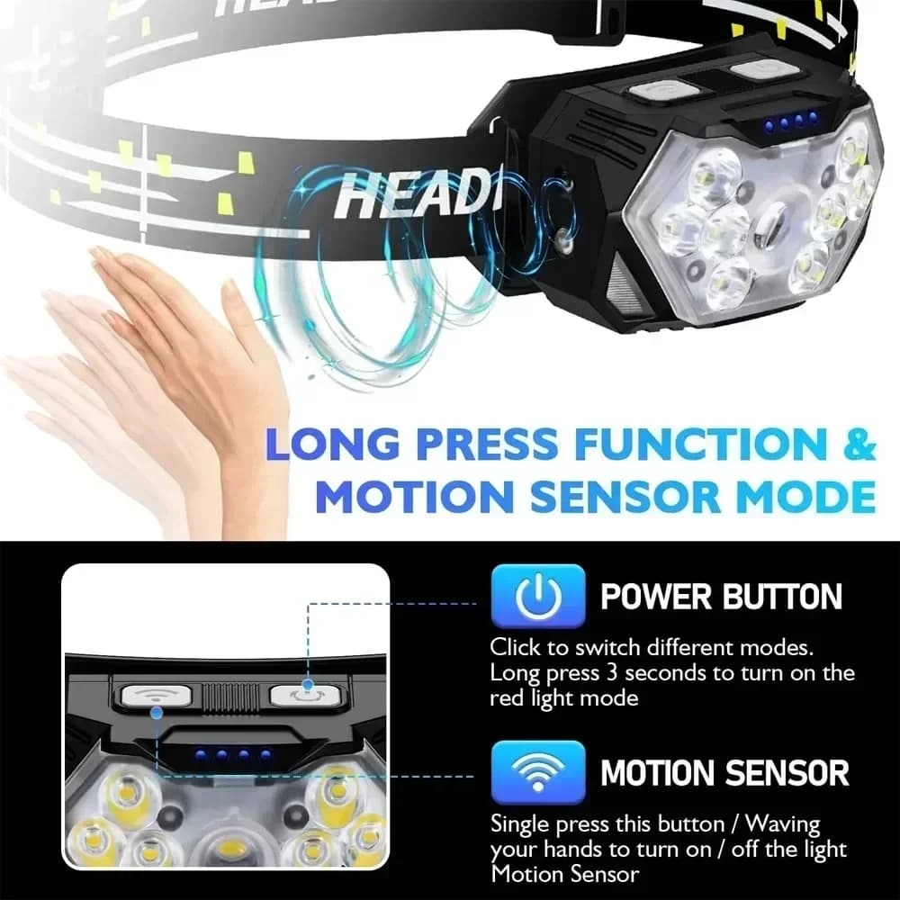 Lampe frontale LED 2000 lumens avec détecteur de mouvement étanche pour pêche et camping