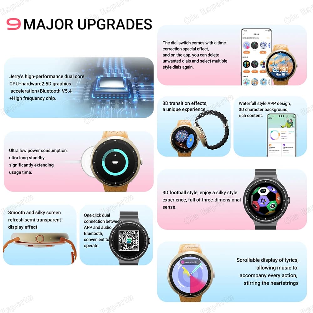 Smartwatch 7 en 1 bracelet écran AMOLED GPS appels Bluetooth étanche pour Android iOS 2025