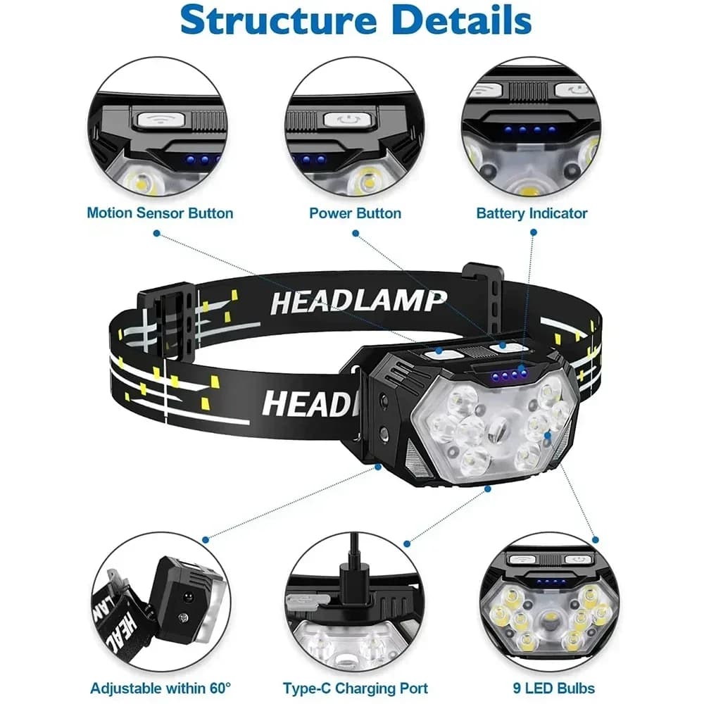 Lampe frontale LED 2000 lumens avec détecteur de mouvement étanche pour pêche et camping