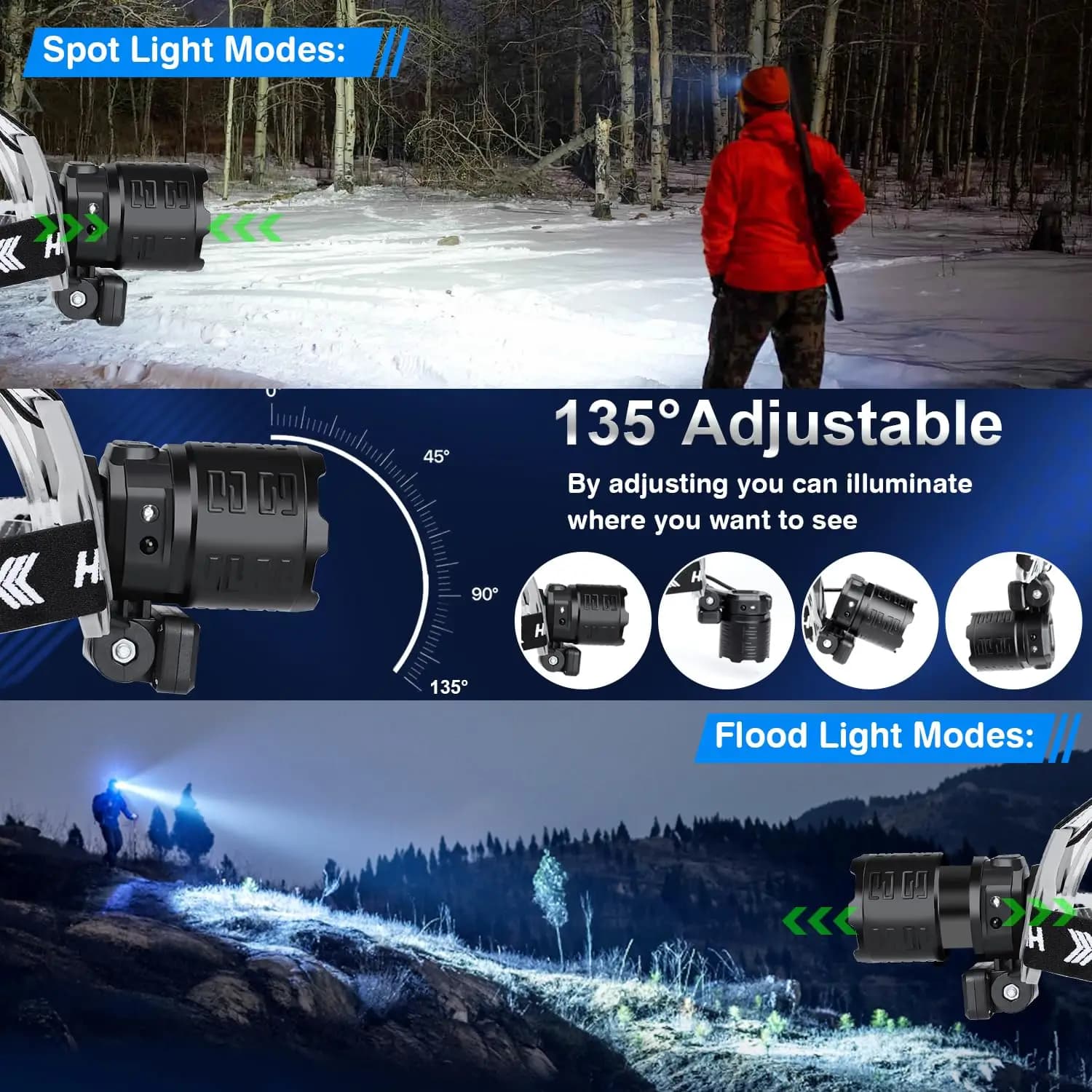 Lampe frontale LED 12000 lumens étanche IPX7 pour pêche nocturne avec capteur et portée 1500m