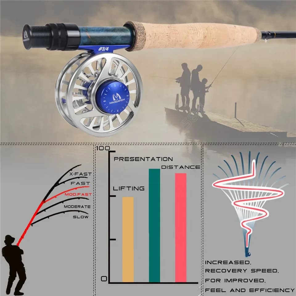 Canne à mouche MAXIMUMCATCH 10/11ft 2/3/4 soie action modérée-rapide carbone hybride IM10 pour pêche nymphe