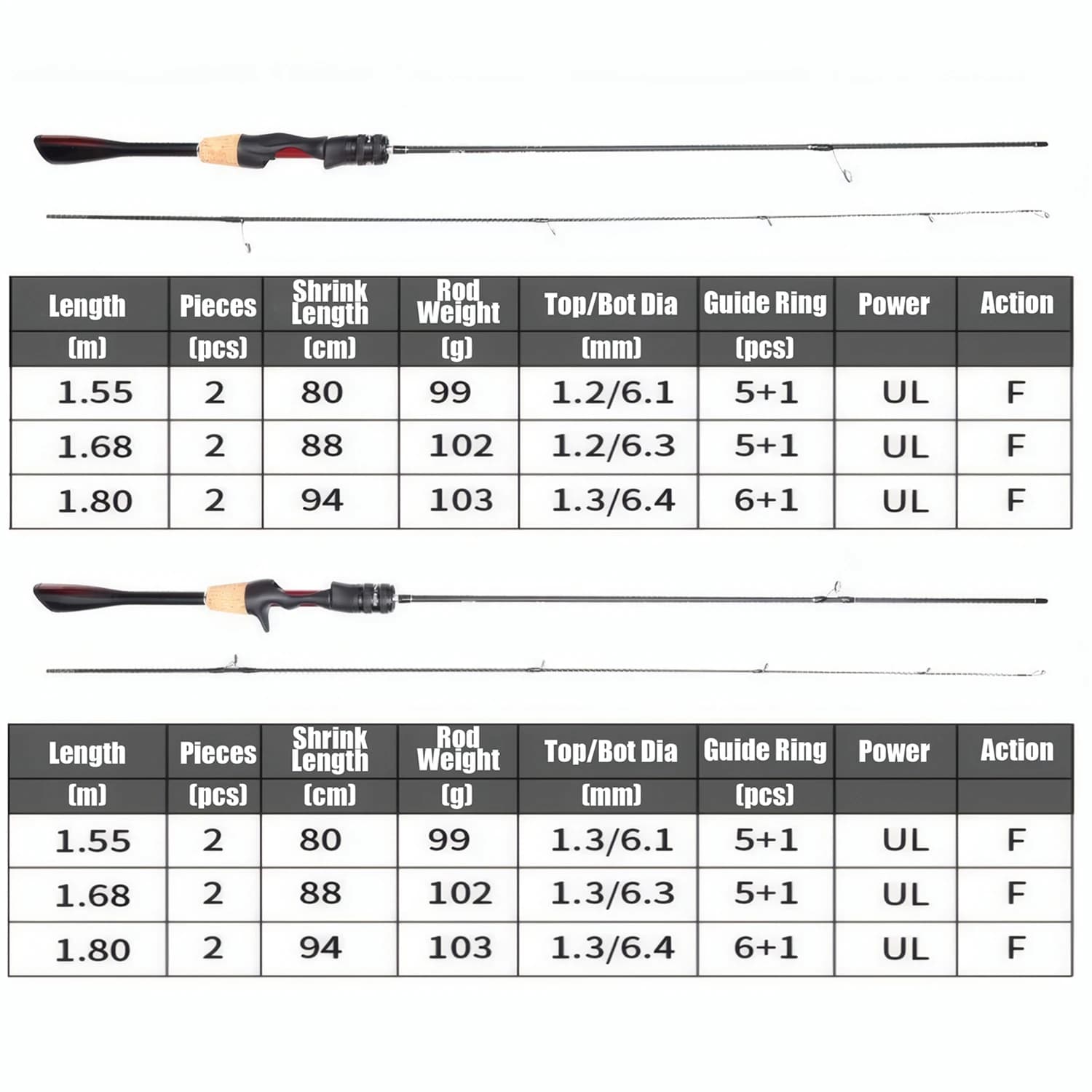 Canne ultra légère carbone 1.68-1.8m pour truite carpe black bass - canne spinning casting petits leurres