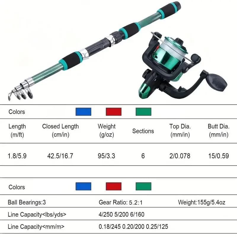 Kit de pêche télescopique complet avec canne, moulinet et leurres pour voyage