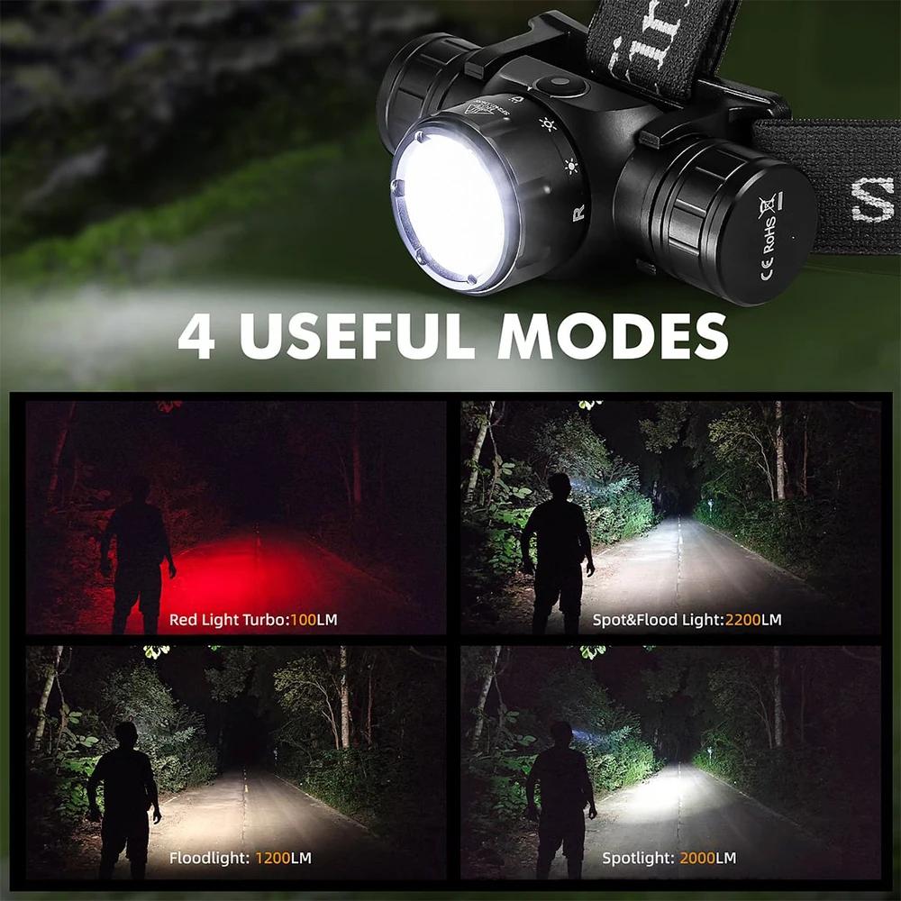 Lampe frontale Sofirn HS21 LED SFT40 2000lm rouge pour pêche - recharge USB C avec capteur infrarouge