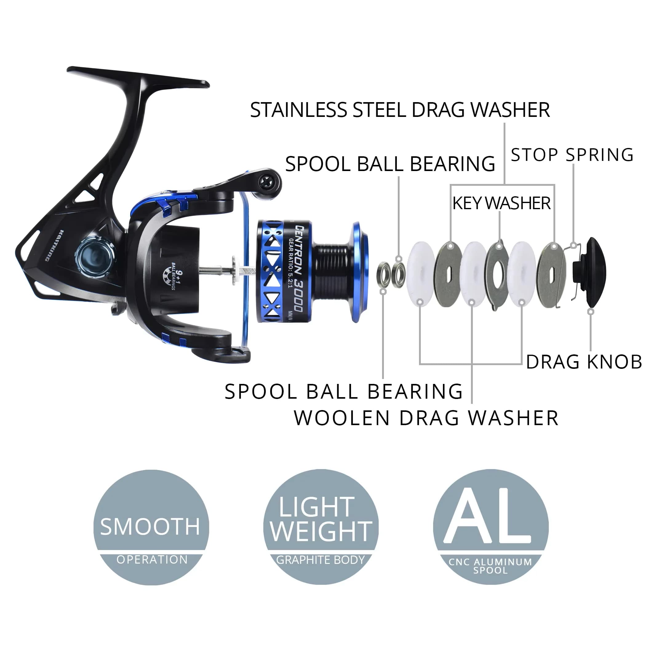 Moulinet spinning low profile Centron Summer clutch one way pêche carpe 8KG drag KastKing