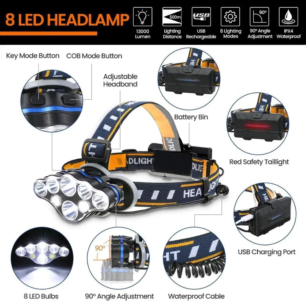 Lampe frontale puissante 8 LED étanche pour pêche nocturne et camping - 8 modes d'éclairage