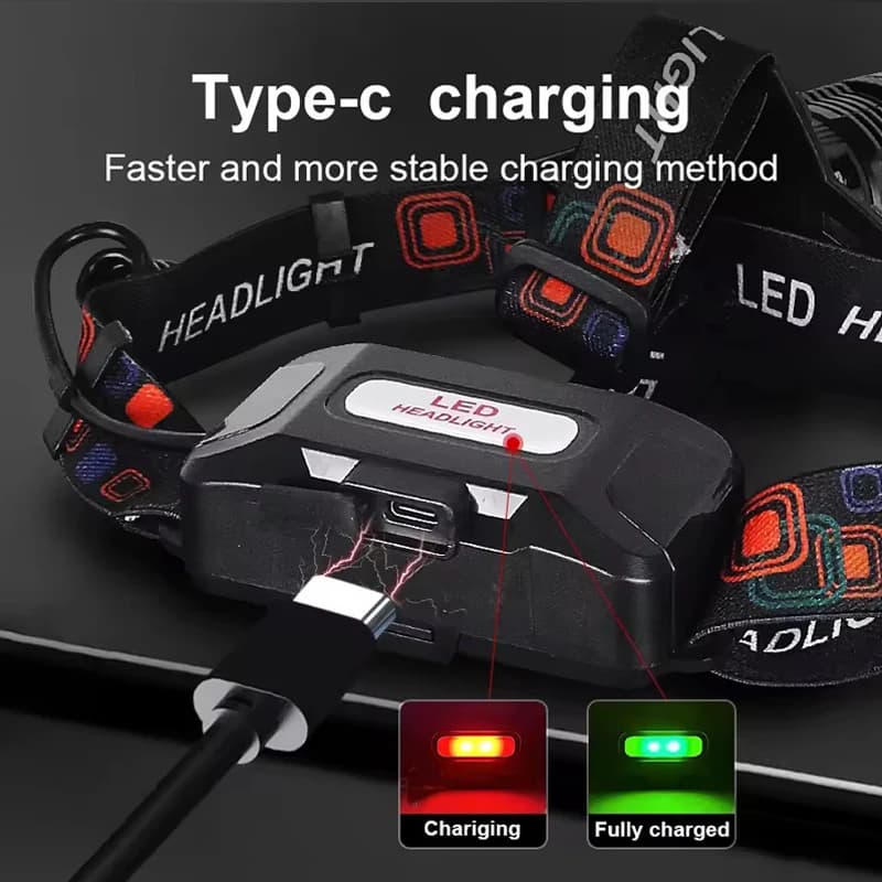 Frontale aluminium rechargeable USB ultra-lumineuse - 3 modes zoomables pour pêche précise et technique
