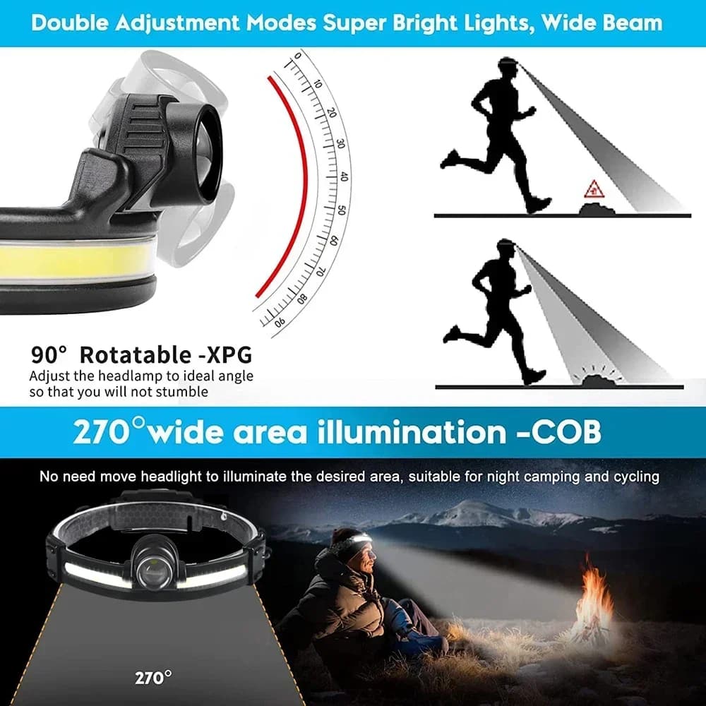 Lampe frontale puissante LED 7 modes XPE+COB avec capteur pour pêche chasse et activités outdoor