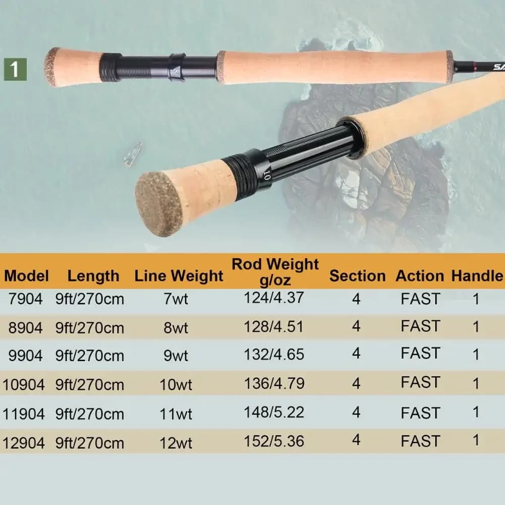 Canne mer Maximumcatch Saltpro 9FT 8/9/10WT action rapide carbone 30T+40T SK pour pêche en eau salée