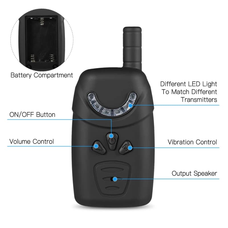 Set alarme appât numérique Lixada avec boîtier - indicateur lumineux pêche kit complet