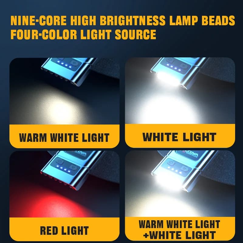 Lampe frontale Warsun M19 longue portée rechargeable Type-C pour pêche extérieure et activités nocturnes
