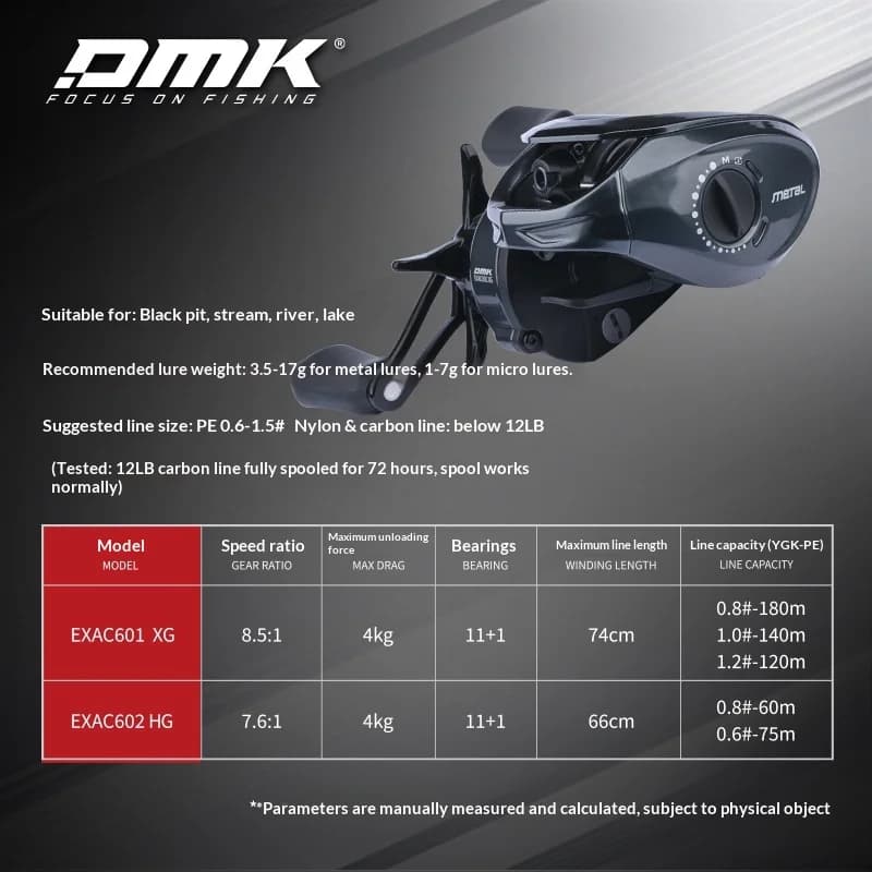 Moulinet casting DC Cheetah Air 7.6:1 frein électronique MIEC 3-17g léger carbone 135g pour pêche leurres