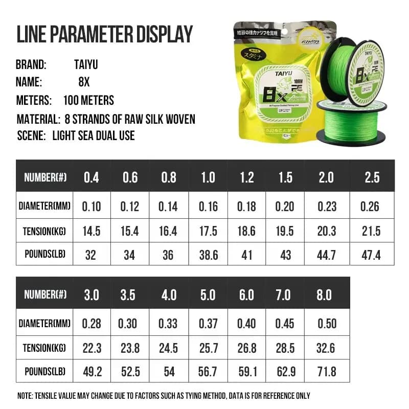 Ligne de pêche japonaise TAIYU 8 brins 100m résistance 32LB à 72LB pour carpe durable et fluide