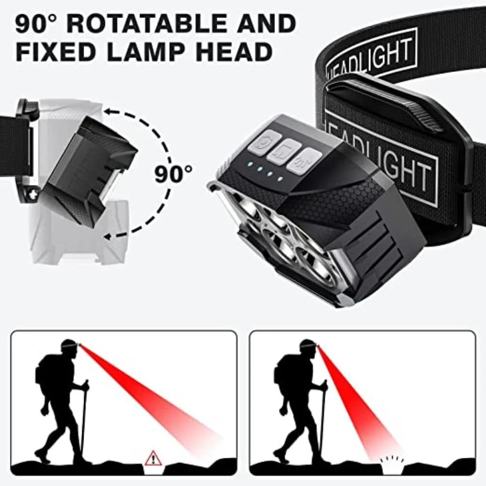 Lampe frontale LED rechargeable 1200 lumens détecteur de mouvement étanche pêche camping