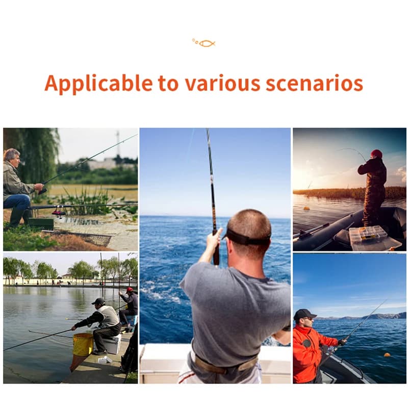 Erchang F68 Détecteur Poissons Sans Fil Échosondeur Profondeur Sonar Double Fréquence Alarme Transducteur Compatible GPS