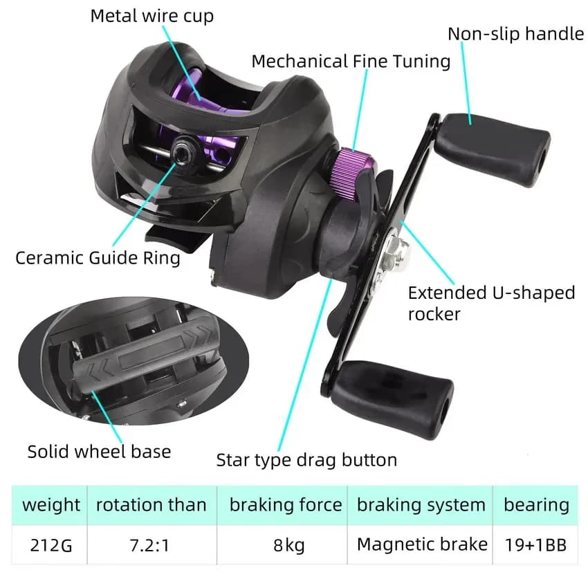 Moulinet baitcasting 7.2:1 haute vitesse anti-tangle - Pour pêche eau douce et mer longue distance