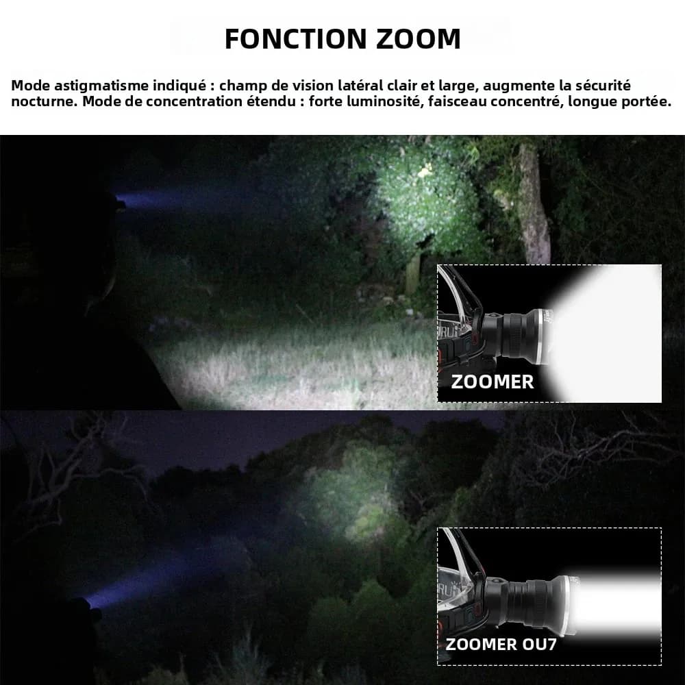 Lampe frontale BOIRUiT RJ-2166 1000LM zoomable étanche piles AA pour pêche et chasse
