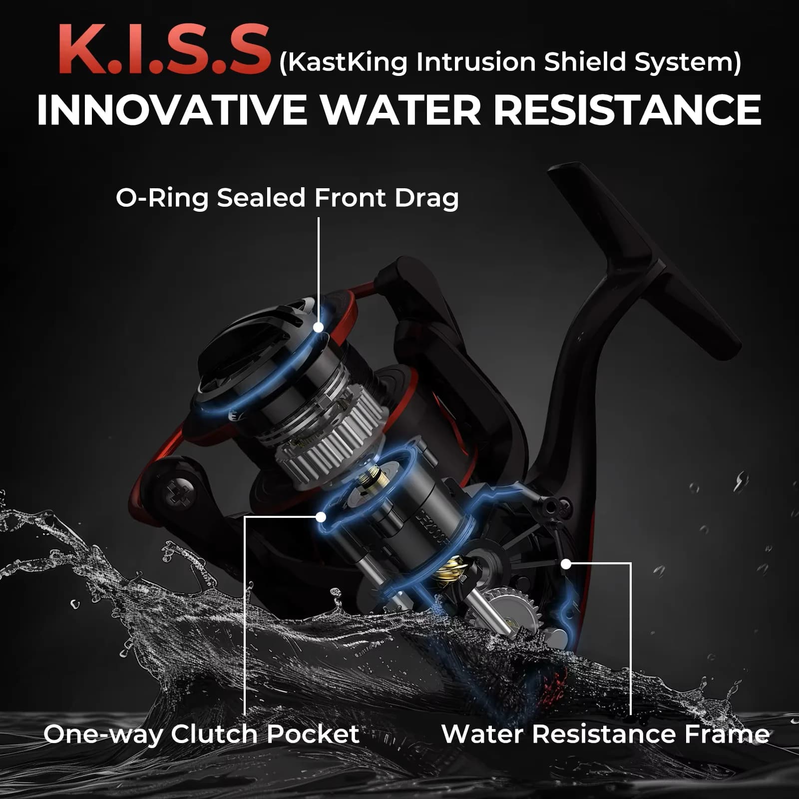 Moulinet de pêche spinning résistant à l'eau KastKing Sharky III 18KG pour brochet et perche