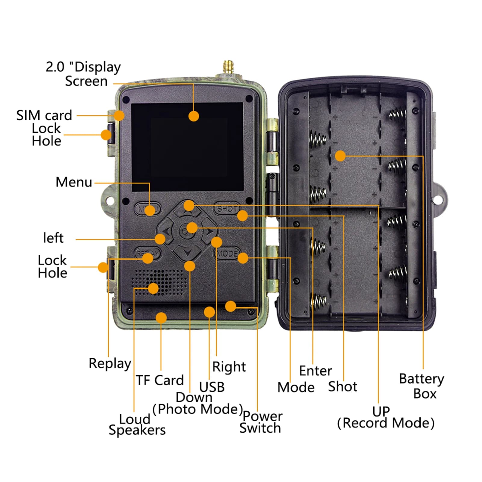 Caméra 4G 4K 60MP avec carte SIM déclenchement rapide vision nocturne pour surveillance pêche