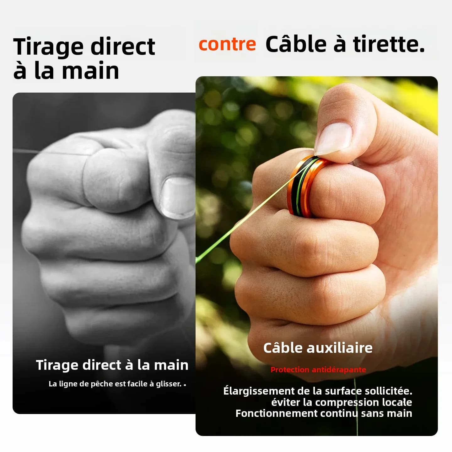 Anneaux de serrage en alliage pour pêche coupe-ligne antidérapants protection mains et moulinet outil nœud bas de ligne