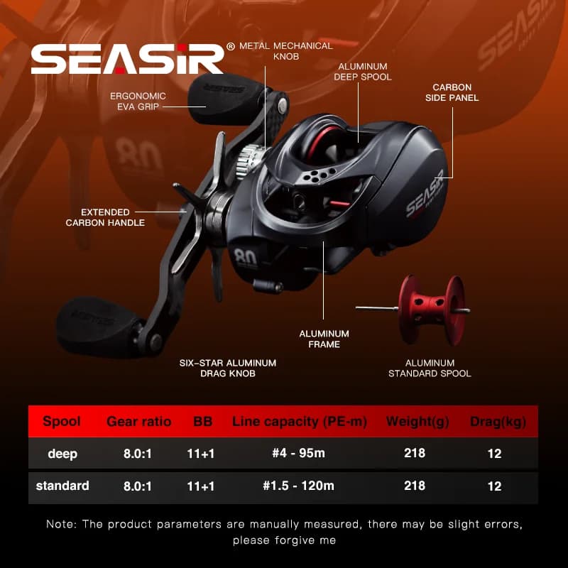 Moulinet baitcasting Seasir Salminus en aluminium, 2 bobines, ratio 8.0:1, frein 12kg pour pêche aux leurres lourds