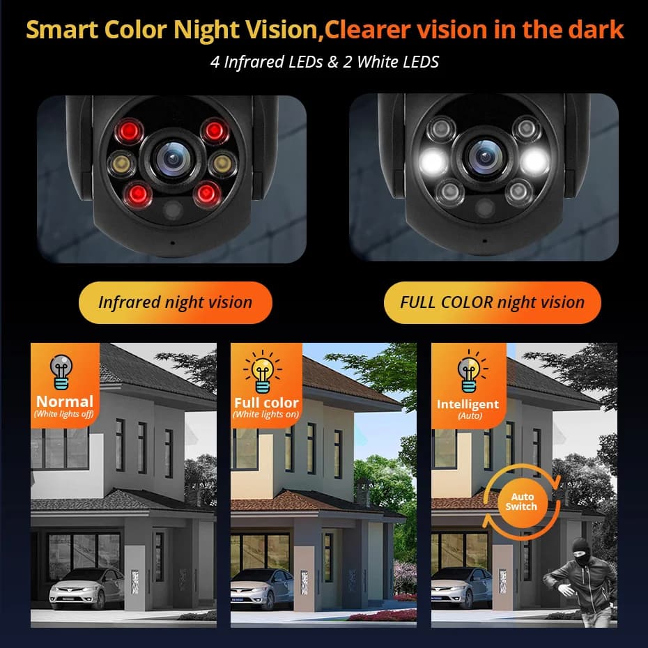 Caméra de sécurité extérieure IP 8MP 4K Fuers avec détection IA humaine et suivi automatique pour maison