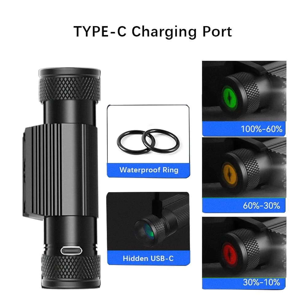 Lampe frontale mini LED 1920LM 7000-8000K pêche rechargeable Type-C - Éclairage intense