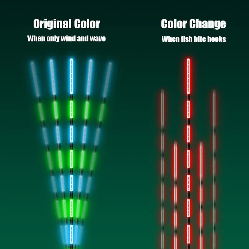 Lot de 3 flotteurs lumineux électriques pour la pêche, éclairage LED non éblouissant avec changement de couleur