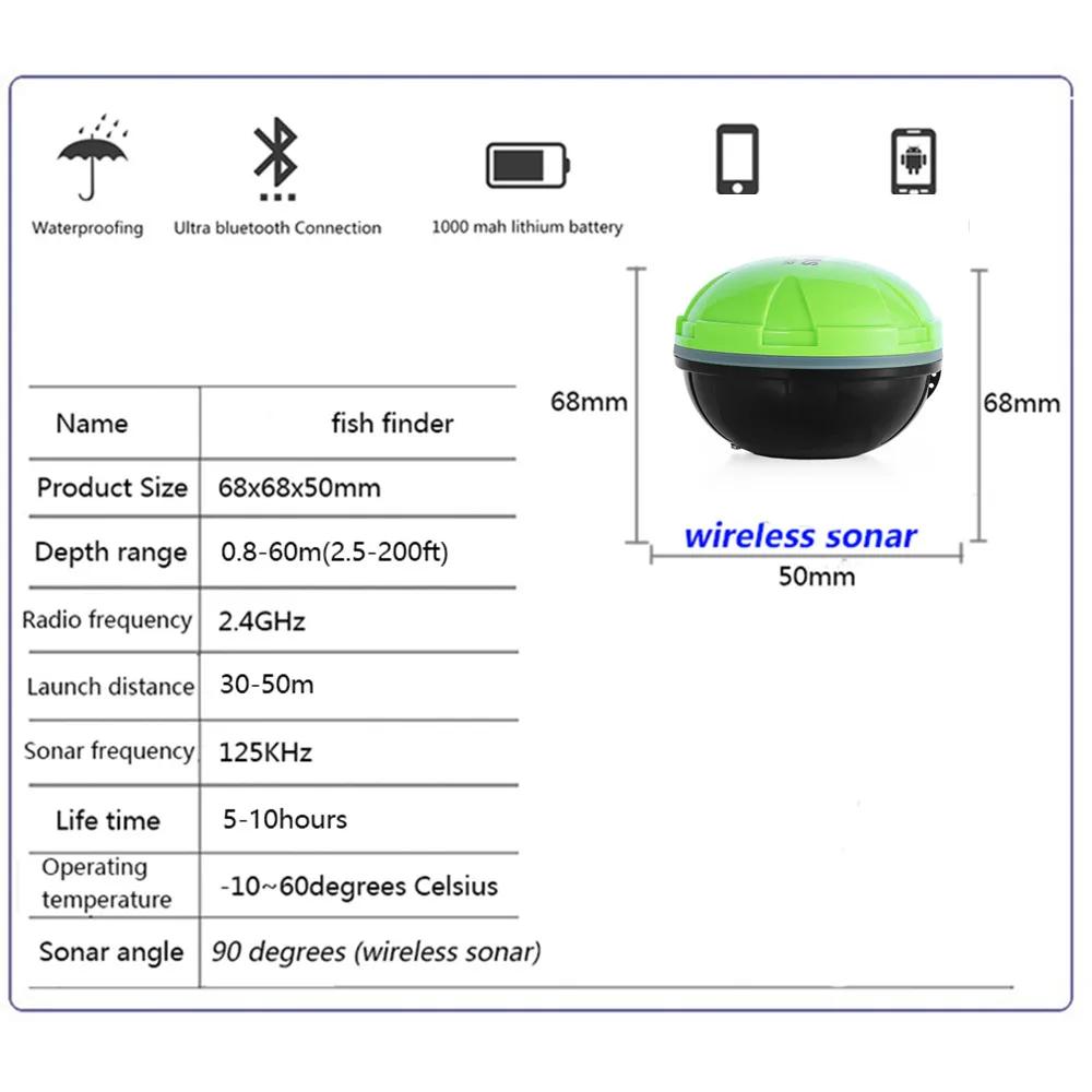 Détecteur poissons sans fil pour smartphone iOS Android application sonar échosondeur lac mer