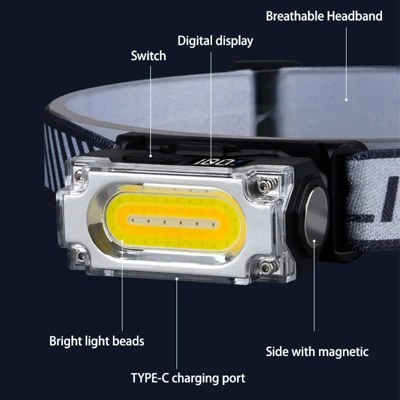 Frontale magnétique 3 sources lumineuses avec écran digital - Idéale pêche camping randonnée