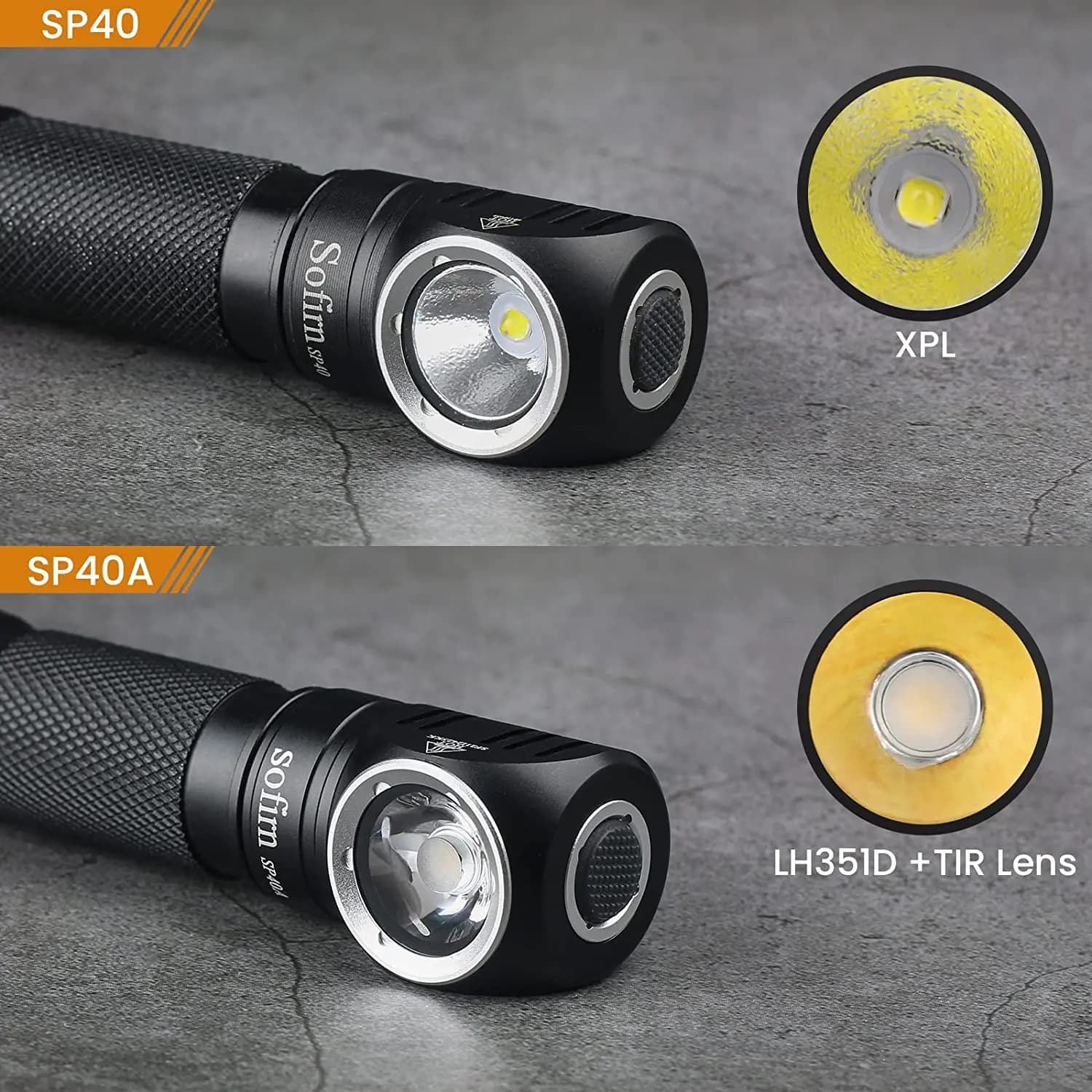 Lampe frontale pêche Sofirn SP40 XPL LED 1200lm rechargeable 18650 avec aimant pour pêche nocturne