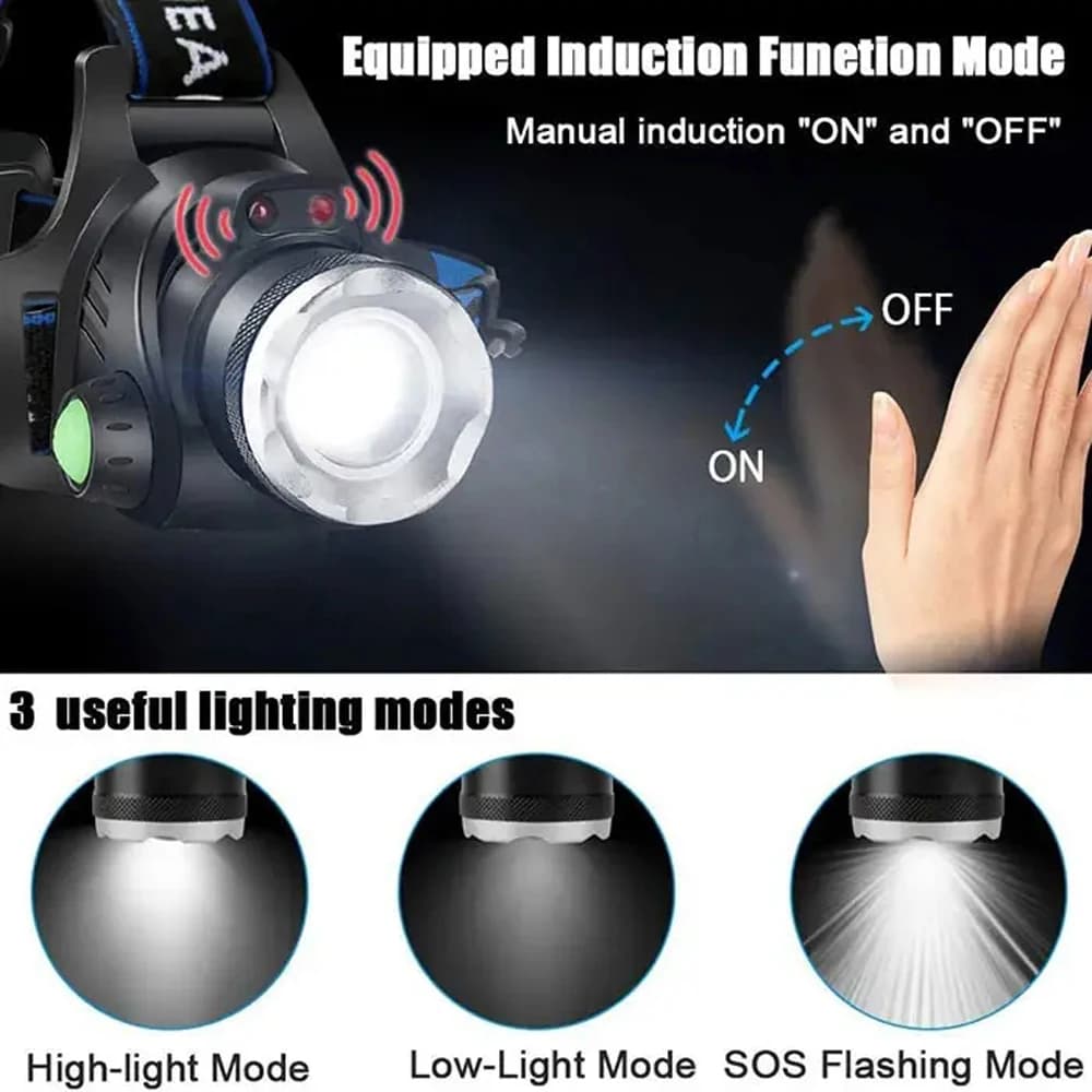 Lampe frontale rechargeable USB 2x18650 détecteur mouvement pêche camping étanche puissante