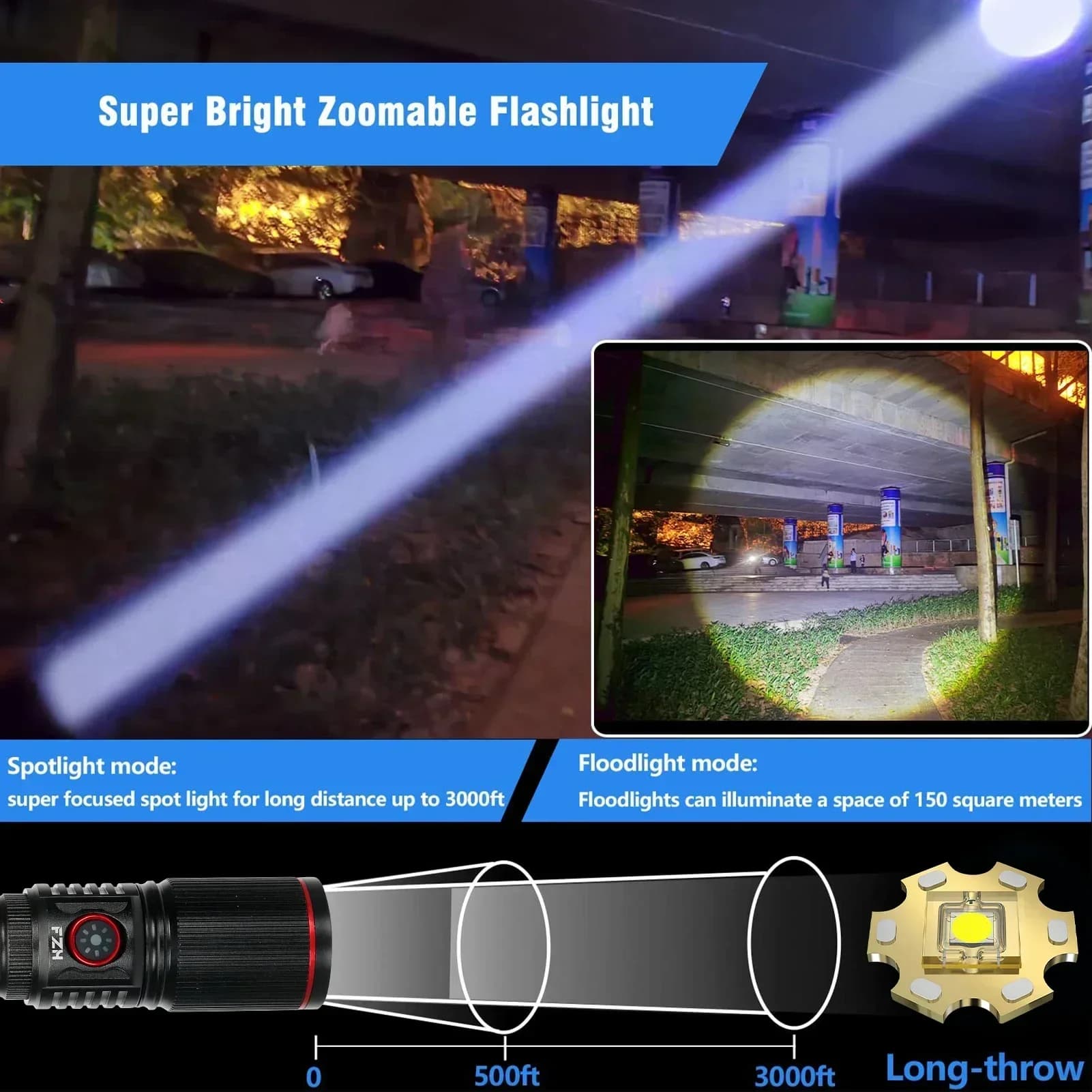 Lampe torche LED laser blanche 30W zoom rechargeable USB éclairage extérieur camping pêche