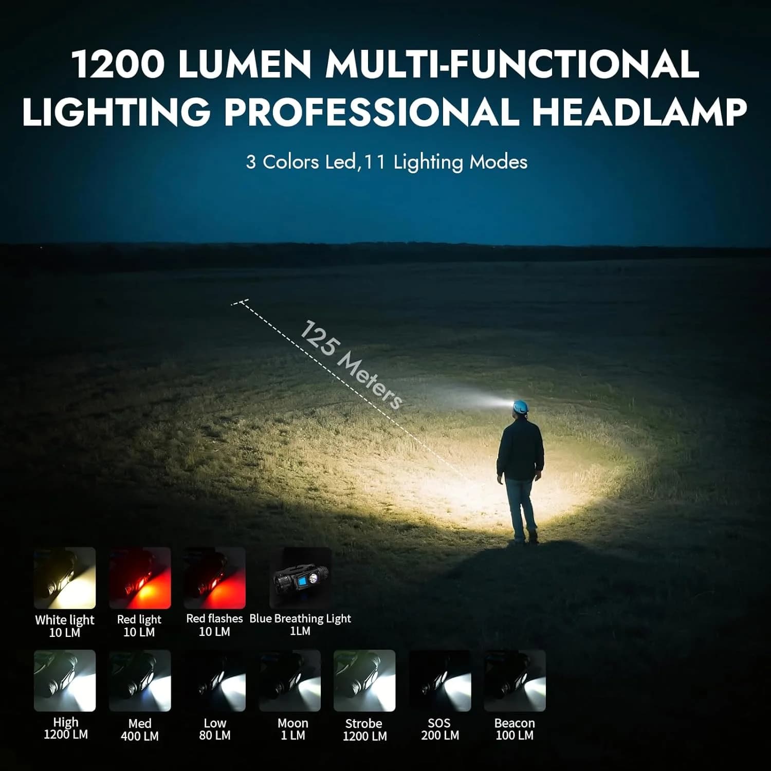 Lampe frontale WUBEN H1 PRO 1200 lumens rechargeable 11 modes étanche pour pêche chasse et camping