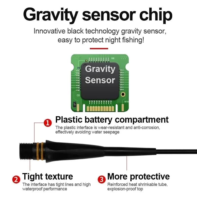 Flotteur Électronique Intelligent pour la Pêche 2024 avec Capteur de Gravité et LED, 2g à 10g,