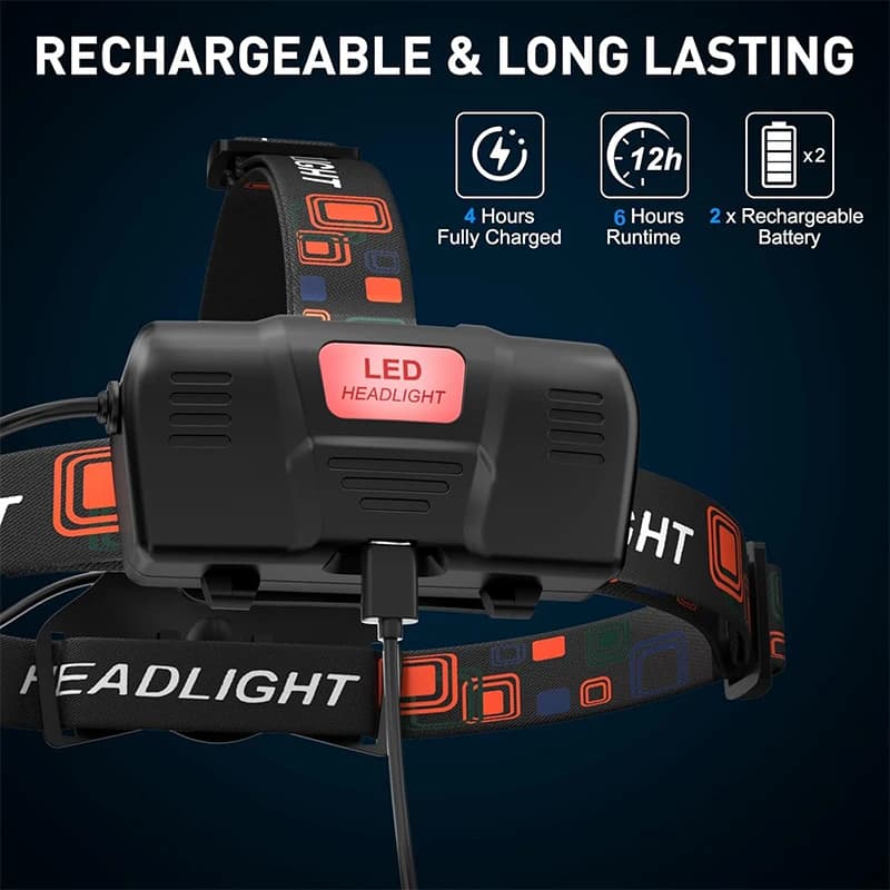 Lampe frontale en alliage d'aluminium puissante LED : 3 modes, étanche, pour pêche et activités outdoor