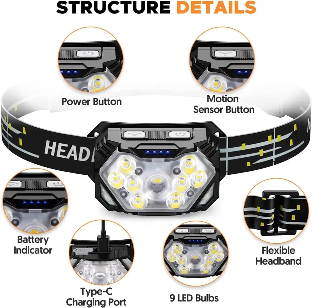 Lampe frontale ultra-bright 9 LED rechargeable USB-C - 10 modes étanches avec capteur de mouvement intégré