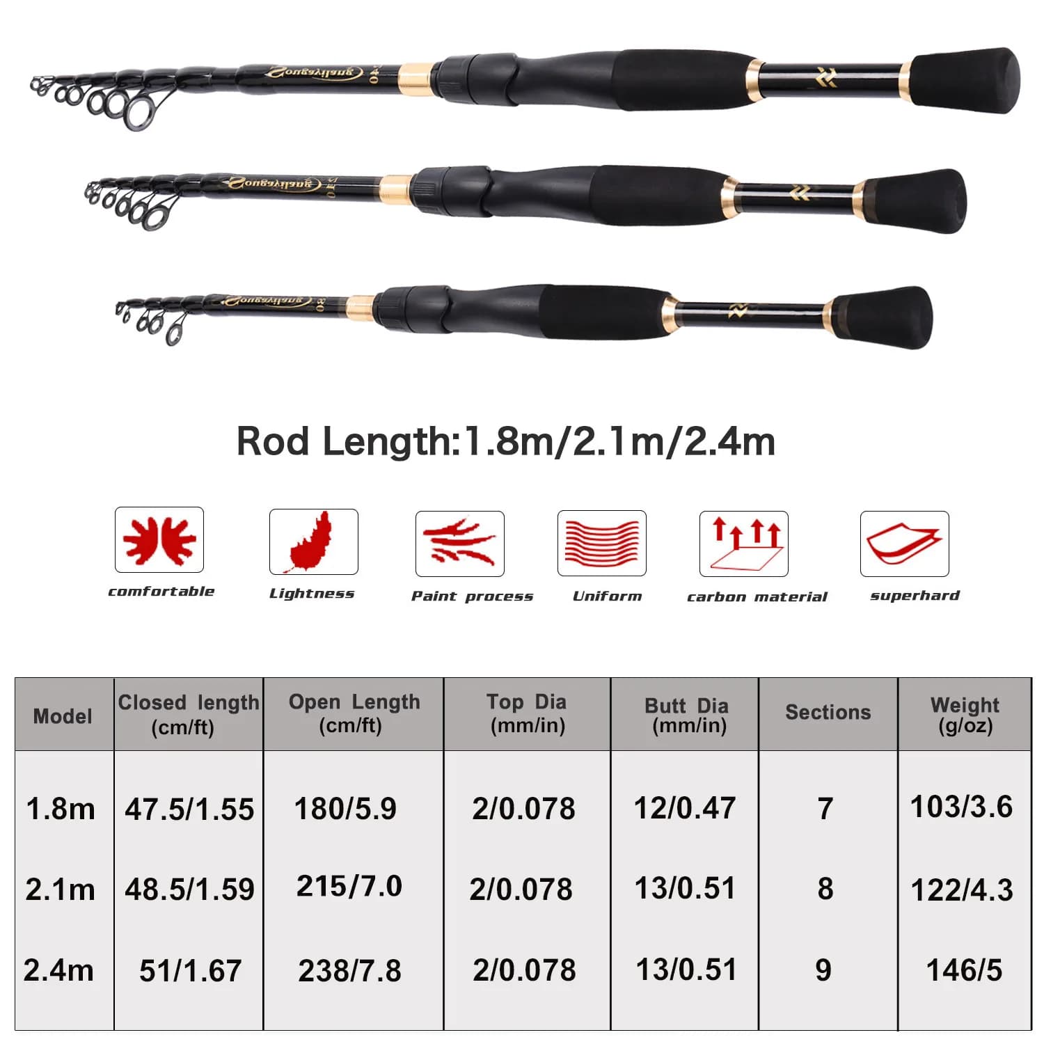 Canne télescopique Sougayilang ultra légère 1.8-2.4m spinning casting carbone leurres 10-30g transport facile