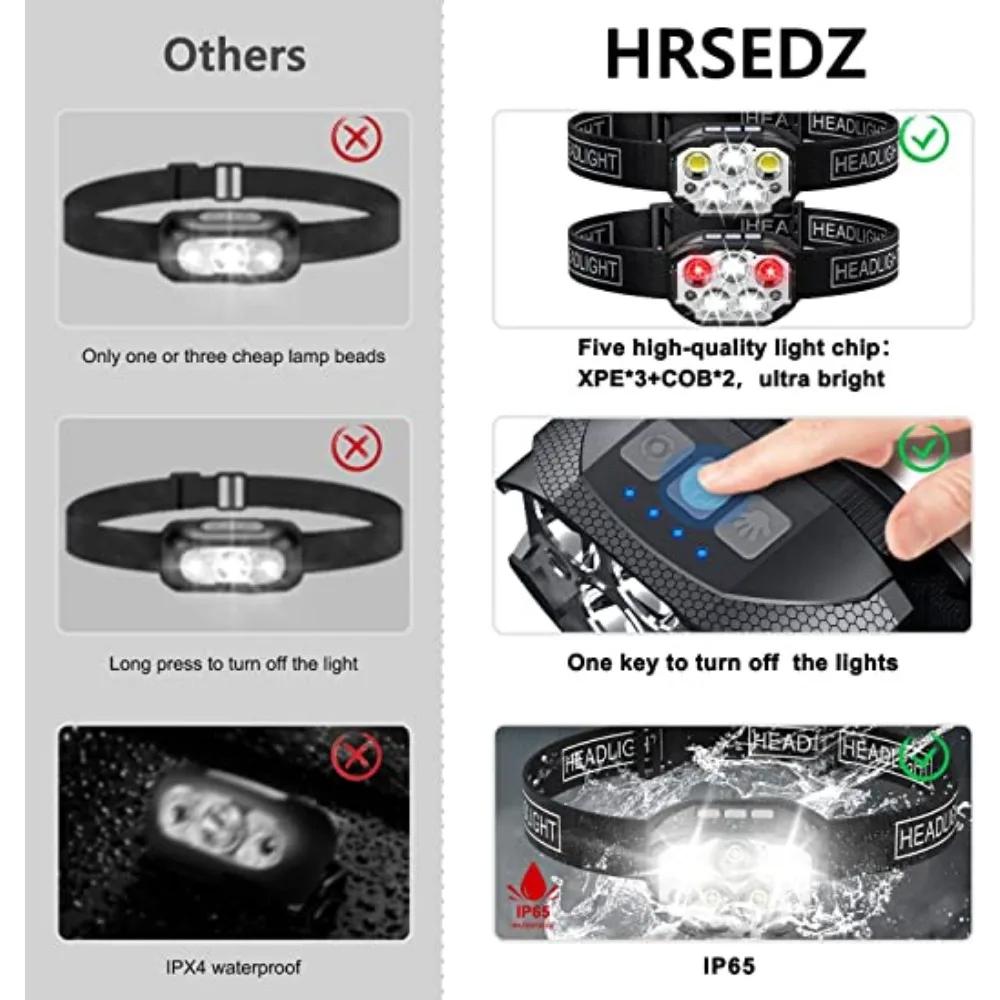 Lampe frontale LED rechargeable 1200 lumens détecteur de mouvement étanche pêche camping