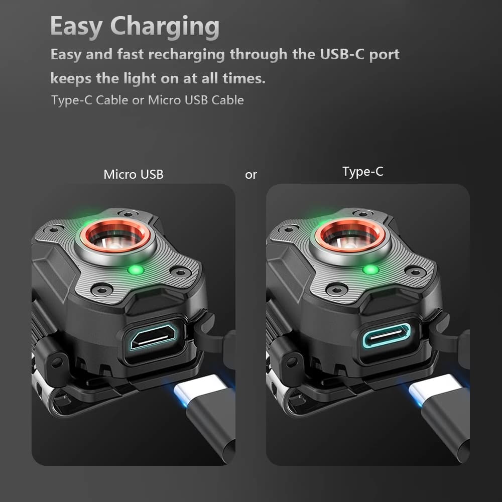 Lampe frontale Klarus HM3 mini rechargeable USB pour pêche et camping léger