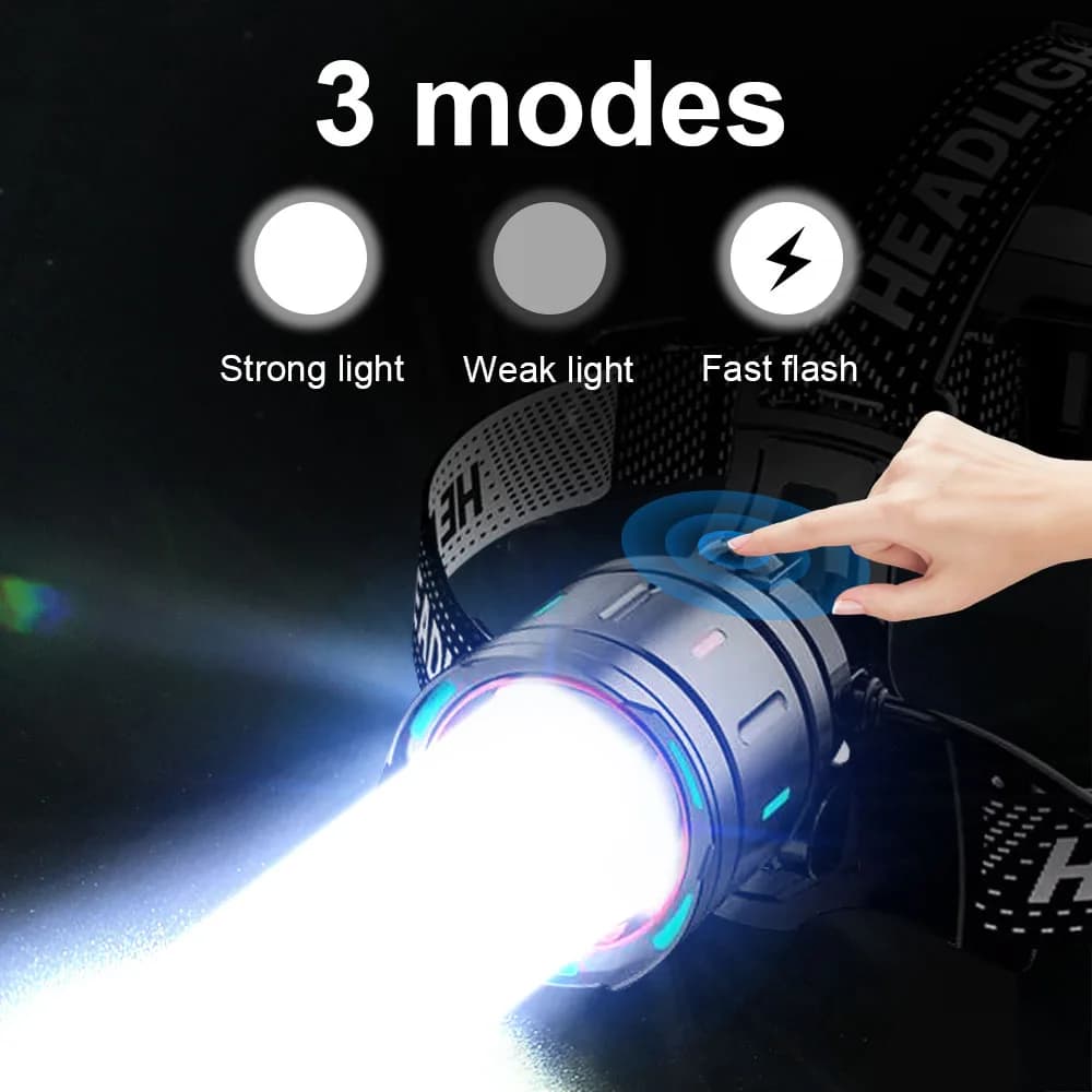 Frontale LED 800W 35000000LM zoomable ultra-puissante pour pêche au gros et chasse nocturne